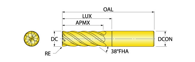 Ingersoll Series: RE1_6 - 90° End Mill