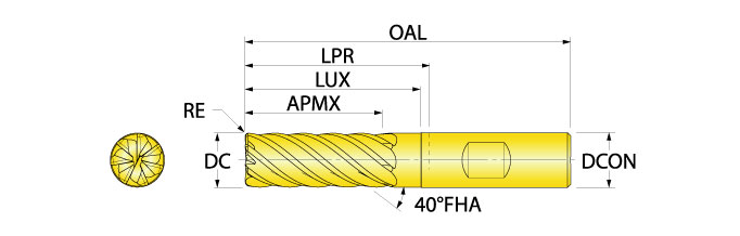 Ingersoll Series: RE1_7_W - 90° End Mill