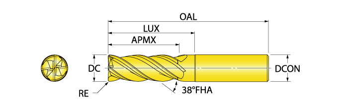 Ingersoll Series: RH1_4 - 90° End Mill