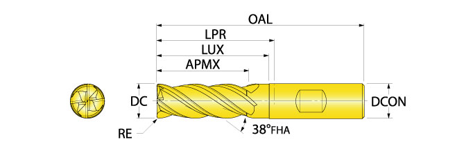 Ingersoll Series: RH1_4_W - 90° End Mill
