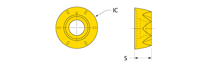 Ingersoll Series: RJET1204MOFN 12 Mm IC Round
