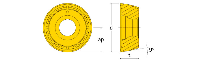 Ingersoll Series: RJLT2007MON 20 Mm IC Round
