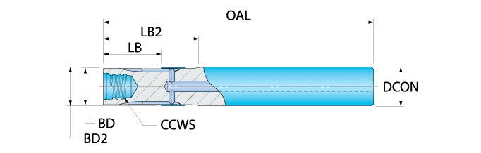Ingersoll Series: S*T*NA - Steel Shank Thrust Cool