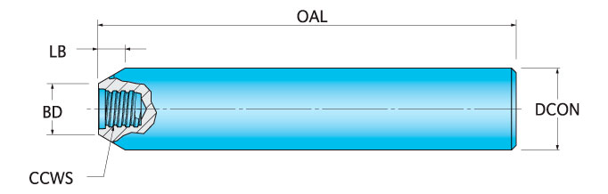 Ingersoll Series: S*T*SK - Steel Shank Chamfered Neck