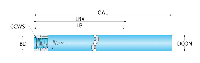 Ingersoll Series: S*T*VA - Anti Vibe Shank Necked