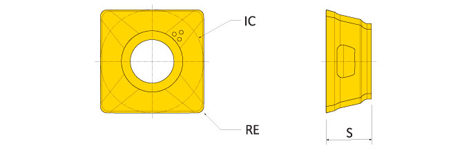 Ingersoll Series: SDMT08 - Multi-Purpose Insert