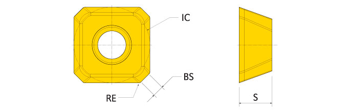 Ingersoll Series: SECT09_P - Insert For Non-Ferrous