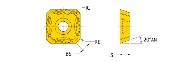 Ingersoll Series: SEKT