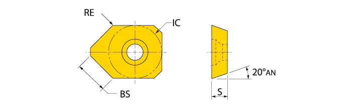 Ingersoll Series: SEKT_WC - Wiper Insert