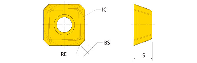 Ingersoll Series: SEKT09 - Multi-Purpose Insert