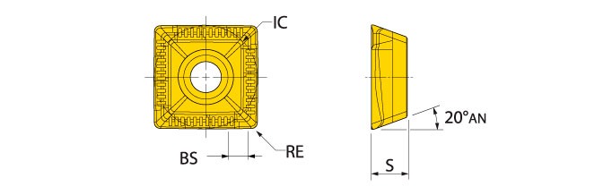 Ingersoll Series: SEMT