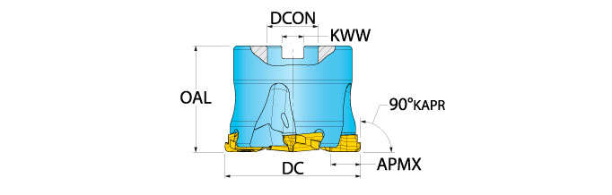 Ingersoll Series: SHU- Plunge Rough Mill