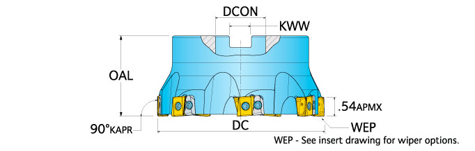 Ingersoll Series: SJ2J - 90° Heavy-Duty Face Mill