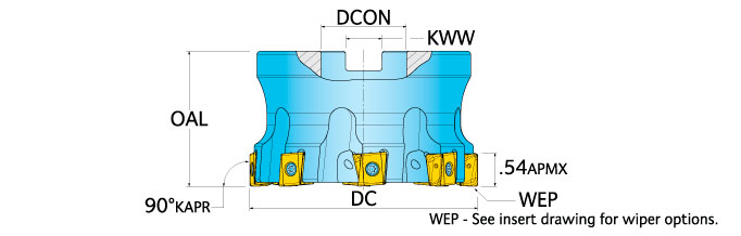 Ingersoll Series: SJ5J SJ6J - 90° Face Mill