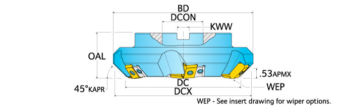 Ingersoll Series: SN2R - 45° Heavy Duty Face Mill