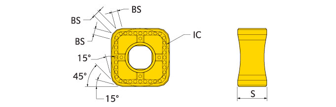 Ingersoll Series: SNGU12 - Multi-Purpose Insert