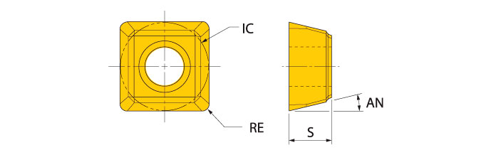Ingersoll Series: SPMT