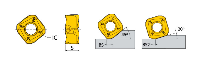 Ingersoll Series: SQGU14_M - Multi-Purpose Insert