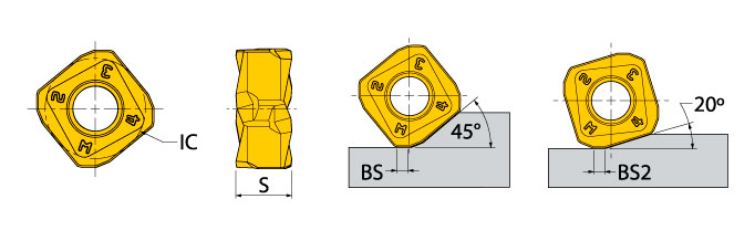 Ingersoll Series: SQGU14_ML - SS/Hi-Temp/Ti