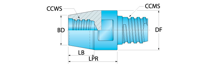 Ingersoll Series: T_T_SK - Reducer