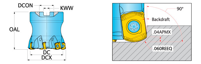 Ingersoll Series: TG1F - Hi-Feed Face Mill