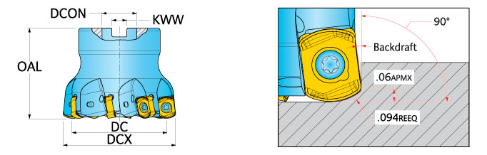 Ingersoll Series: TG1G TG2G - Hi-Feed Face Mill