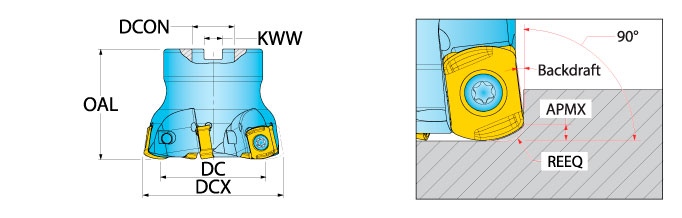 Ingersoll Series: TG1J TG2J - Face Mill