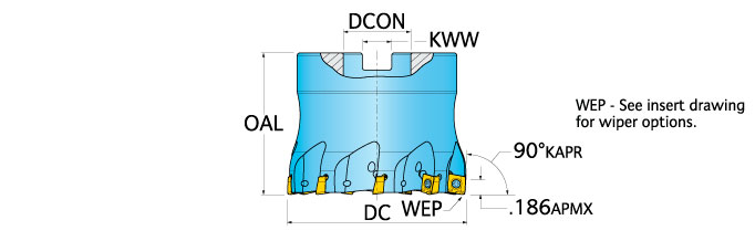 Ingersoll Series: TJ1C - 90° & Hi-Feed Face Mill (Metric)