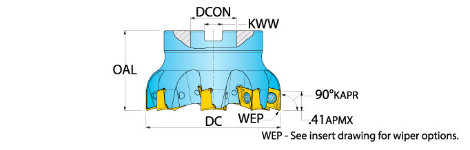 Ingersoll Series: TJ5G TJ6G - 90° & Hi-Feed Face Mill