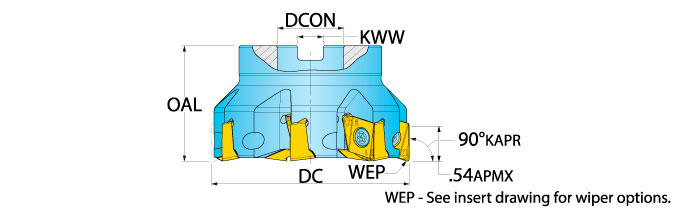 Ingersoll Series: TJ5J TJ6J - 90° & Hi-Feed Face Mill