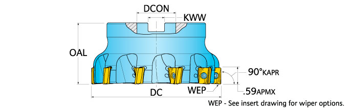 Ingersoll Series: TJ5N TJ6N - 90° Face Mill (Metric)