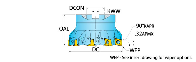 Ingersoll Series: TJ6F - 90° & Hi-Feed Face Mill