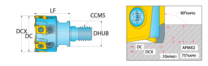 Ingersoll Series: TRGTS - 75° Adjustable End Mill