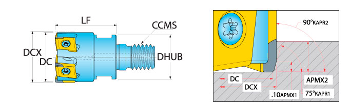 Ingersoll Series: TRGTS_N - 75° Fixed Pocket End Mill