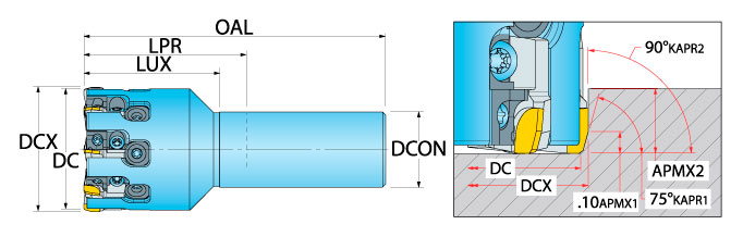 Ingersoll Series: TUXGSC - 90° Adjustable End Mill
