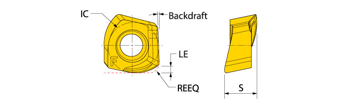 Ingersoll Series: UNHU05 - Hi-Feed Insert