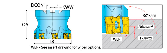 Ingersoll Series: VJ6K - 90° Face Mill