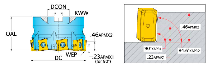 Ingersoll Series: VK5V - 90° High Density Face Mill