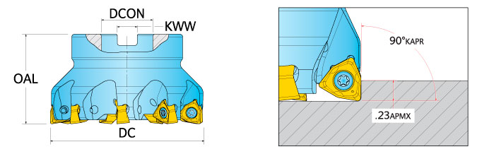 Ingersoll Series: WJ5F - 90° Rough & Ramp Face Mill