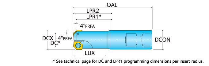 Ingersoll Series: 15R1V - Corner Round End Mill (Metric)