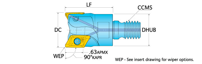 Ingersoll Series: 1AX2K - 90° Aluminum Router End Mill (Metric)