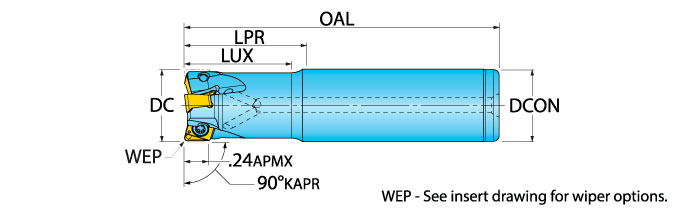Ingersoll Series: 1TJ1D - 90° Backdraft & Hi-Feed End Mill
