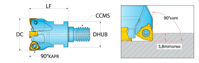 Ingersoll Series: 1WJ1F_X -90° Rough & Ramp End Mill (Metric)