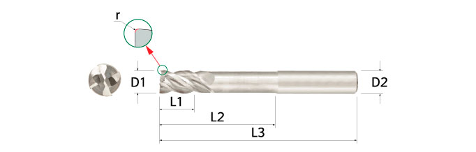 Ingersoll Series: 47D_RQ - 90° End Mill With Neck Relief