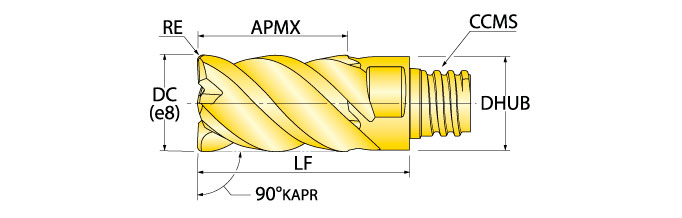Ingersoll Series: 47D_RQ - 90° Variable Pitch End Mill (1.5xD Flute)