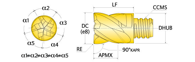 Ingersoll Series: 47D_RQ - 90° Variable Pitch Tip For SS & Hi-Temps