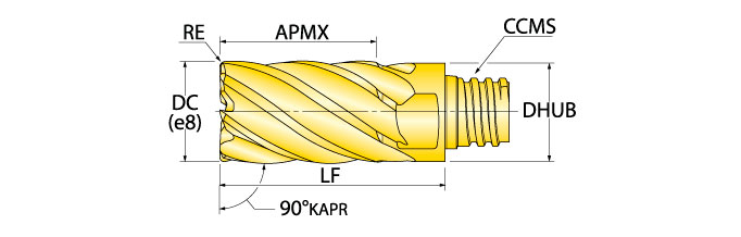 Ingersoll Series: 48D 49D - 90° Finish End Mill (1.5xD Flute)