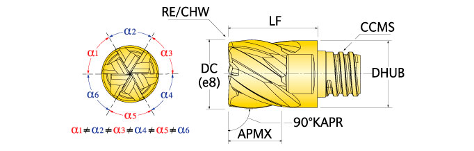 Ingersoll Series: 48D_RQ - 90° Variable Pitch Tip SS & Hi-Temps
