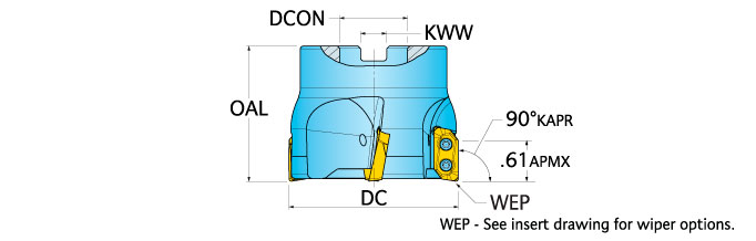 Ingersoll Series: 5X6W - 90° Router Face Mill For Aluminum