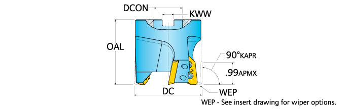 Ingersoll Series: 5X6Z - 90° High-Speed Aluminum Router Face Mill